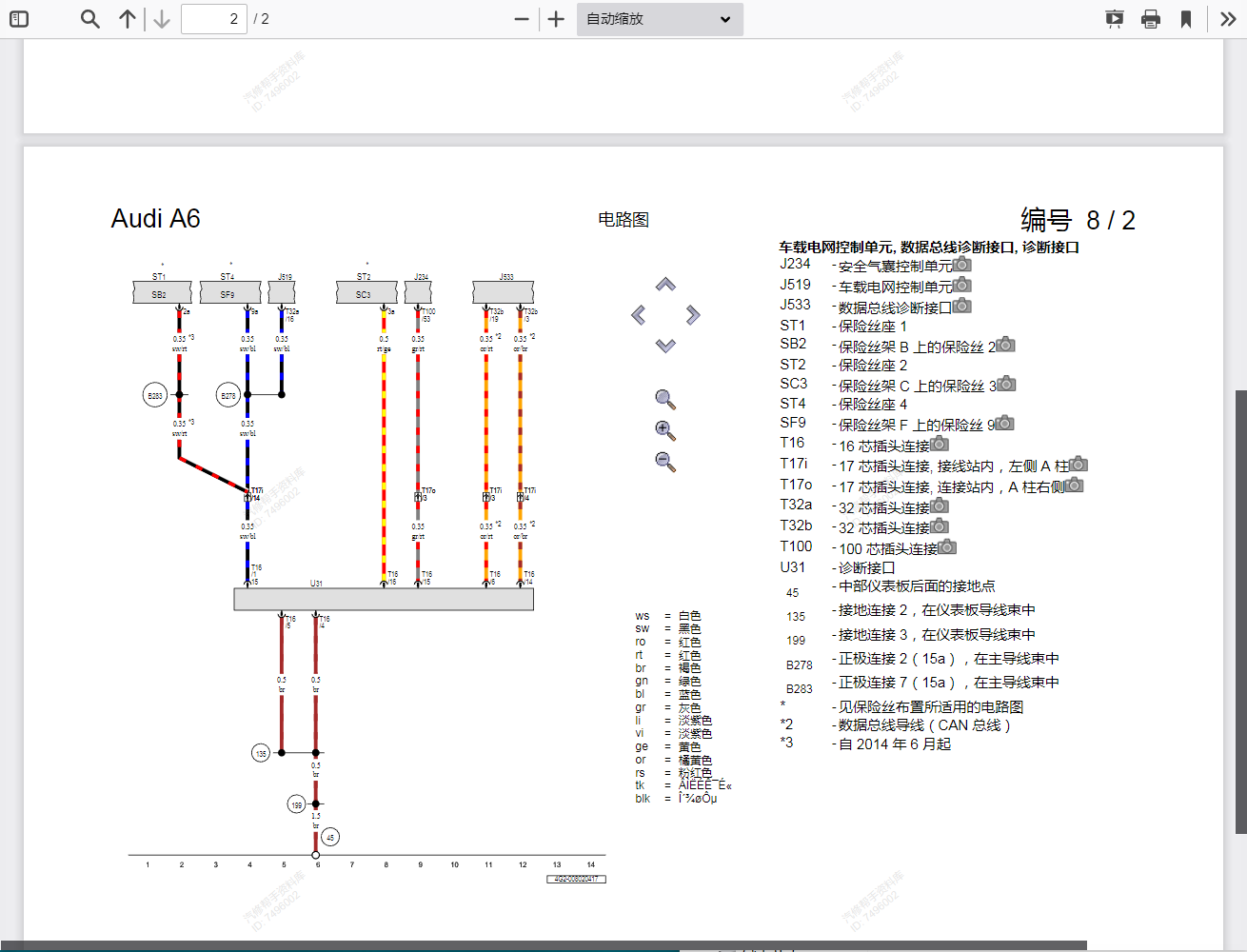 汽車維修資料庫(kù)