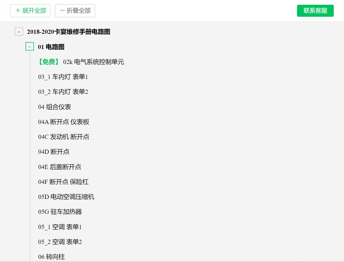 保時(shí)捷維修手冊資料