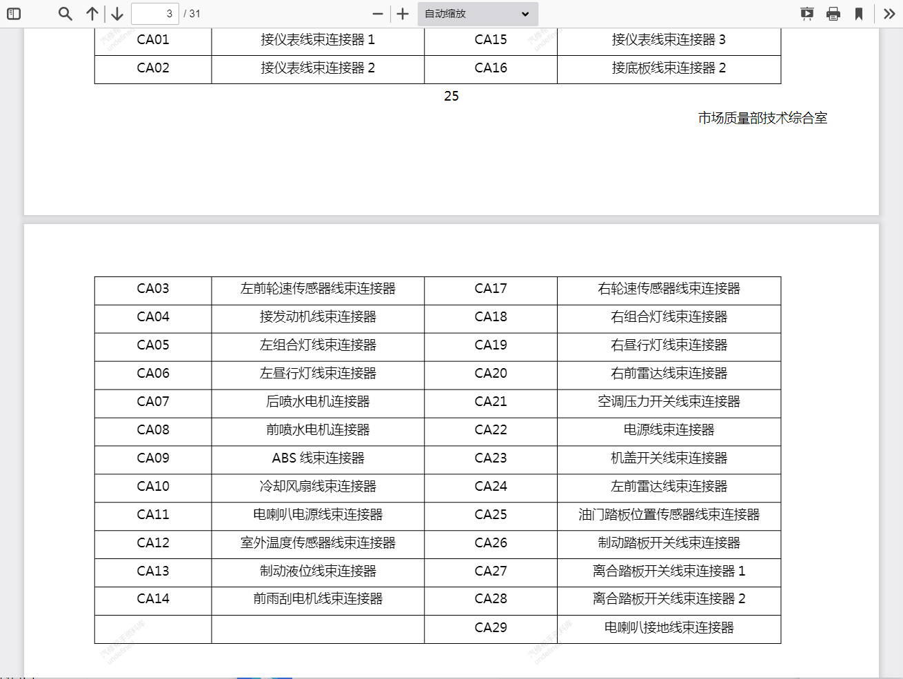 北汽幻速維修手冊(cè)電路圖資料