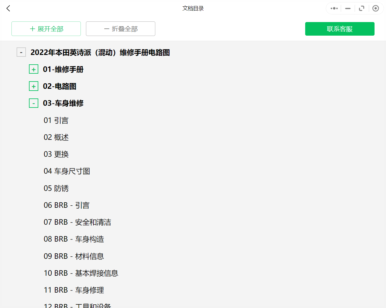 本田汽車維修手冊(cè)電路圖