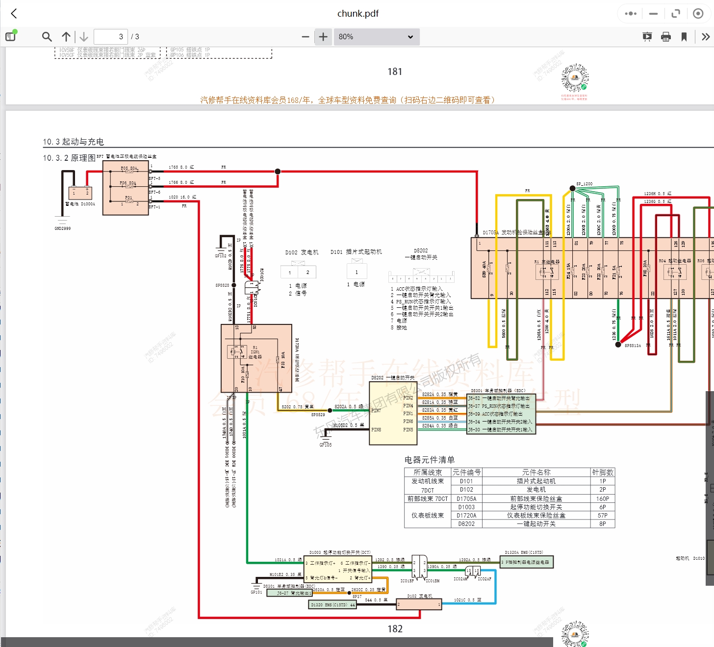 2023-2024年款東風風神汽車維修手冊和電路圖線路接線圖資料更新汽修幫手資料庫
