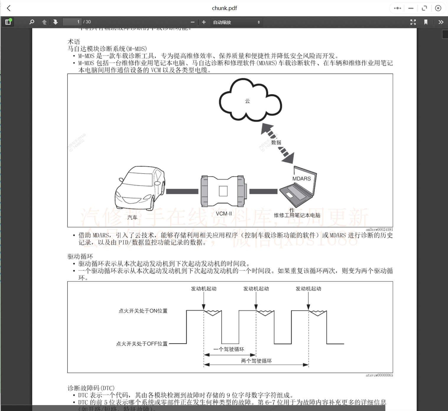 2002-2020年馬自達(dá)汽車維修手冊和電路圖[資料更新]