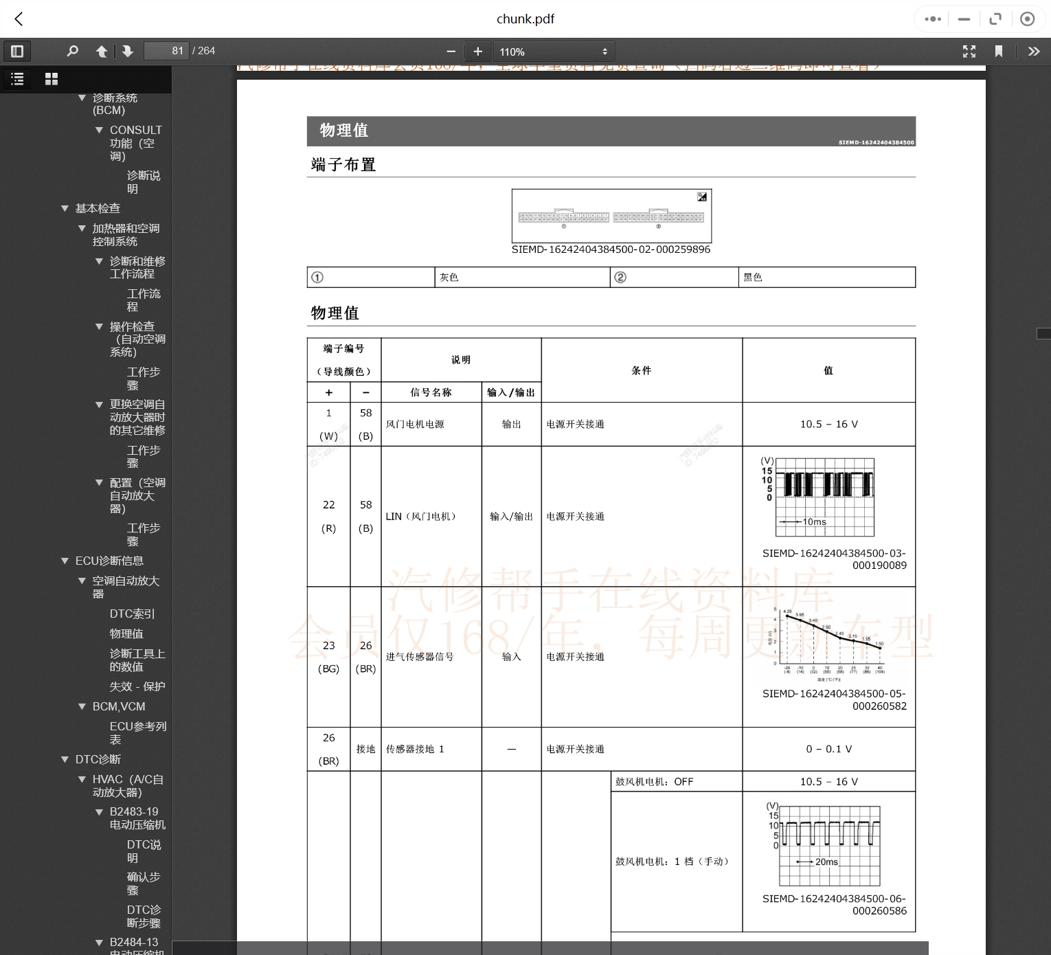 1997-2022年日產汽車維修手冊和電路圖[資料更新]