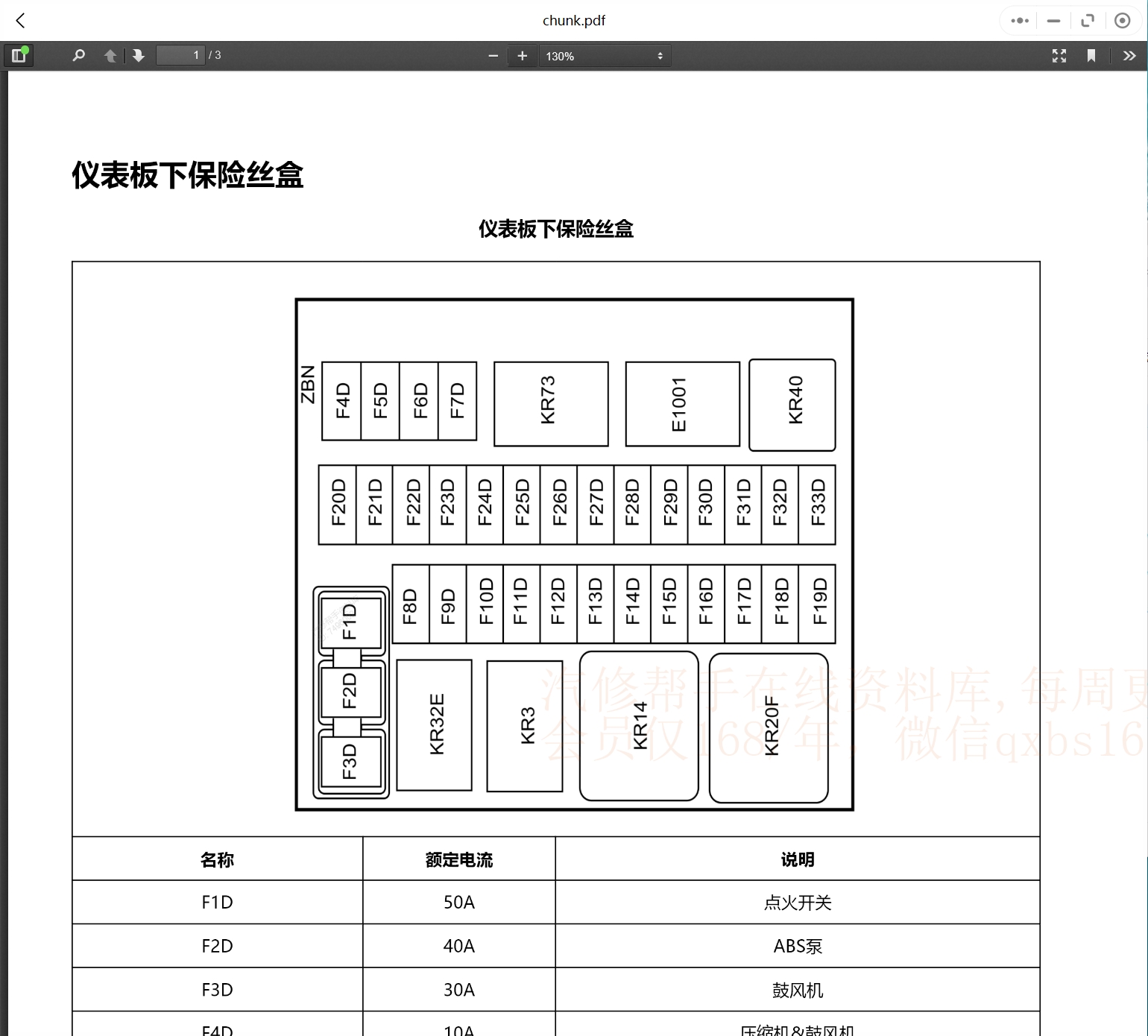 2003-2023年款五菱汽車維修手冊和電路圖[資料更新]
