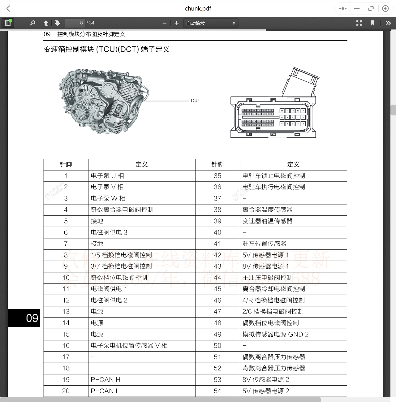 2018-2023年奇瑞星途汽車維修手冊和電路圖[資料更新]