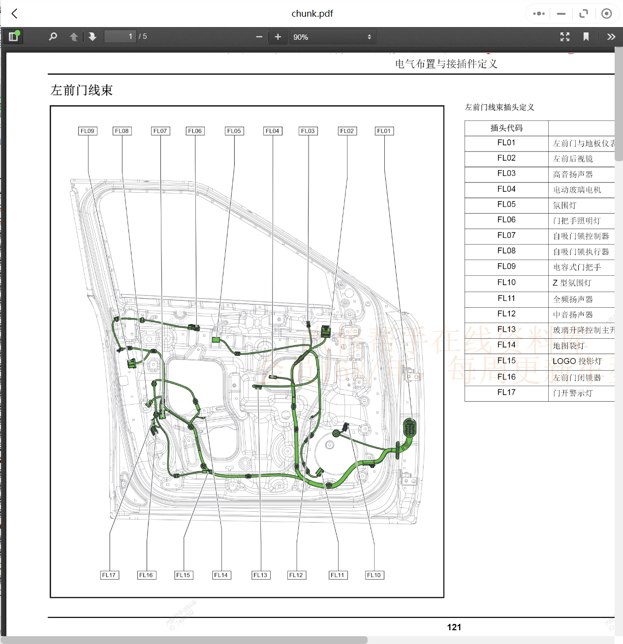 2008-2018年眾泰汽車維修手冊和電路圖[資料更新]