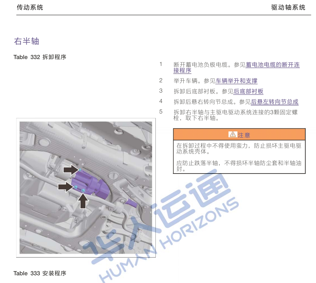 汽修幫手資料庫2024年3月維修資料更新合集（一）