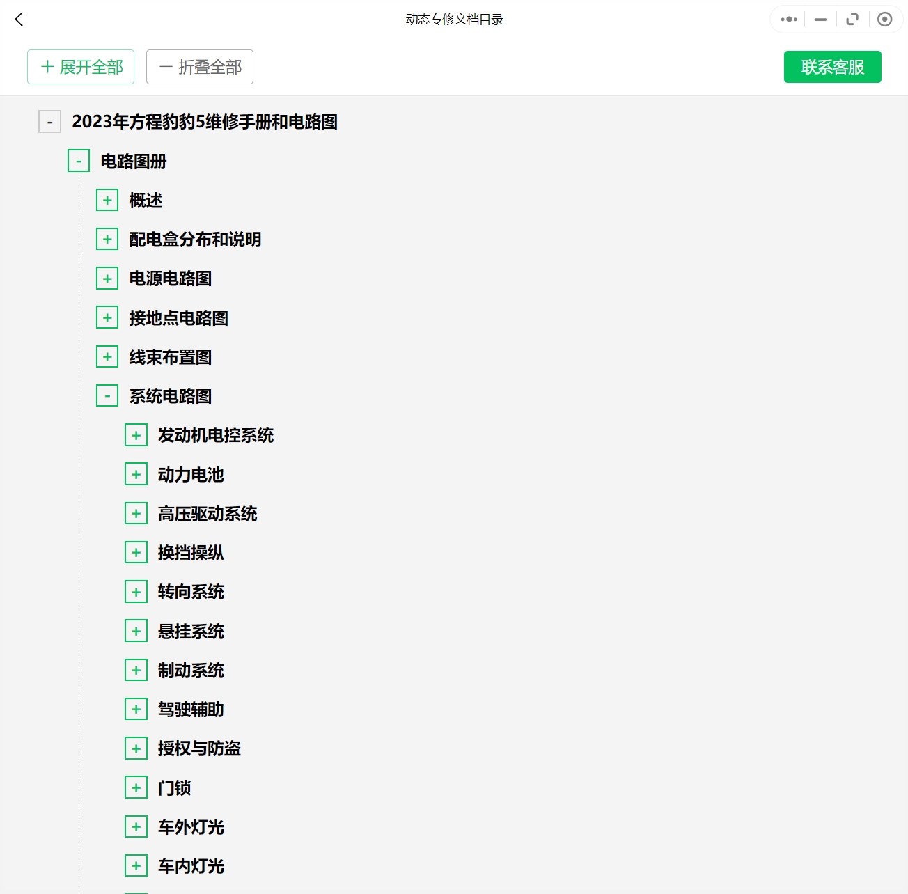 2023年仰望U8和方程豹5維修手冊和電路圖[資料更新]