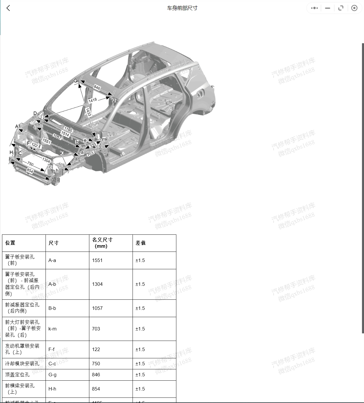 【動態(tài)專修】2010-2024年吉利汽車維修手冊和電路圖資料