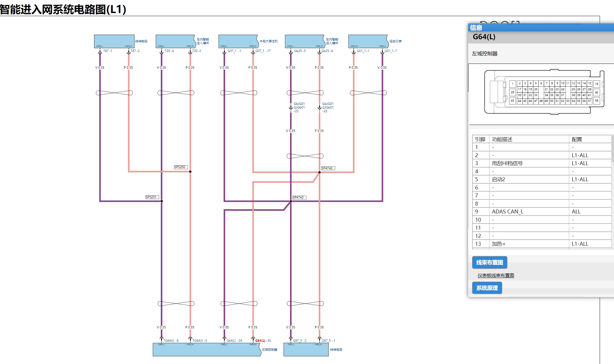【動態(tài)專修】2020-2024年比亞迪汽車維修手冊和電路圖資料