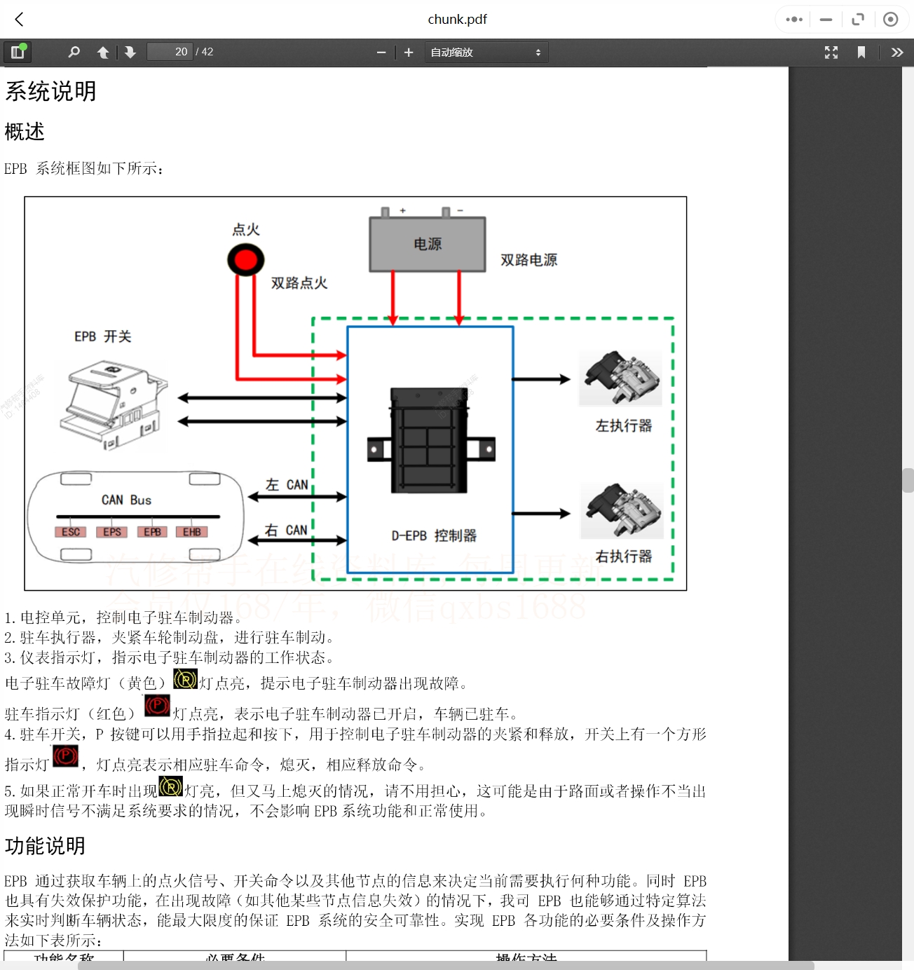 2024年東風(fēng)風(fēng)行及東風(fēng)菱智維修手冊和電路圖資料更新資料更新]