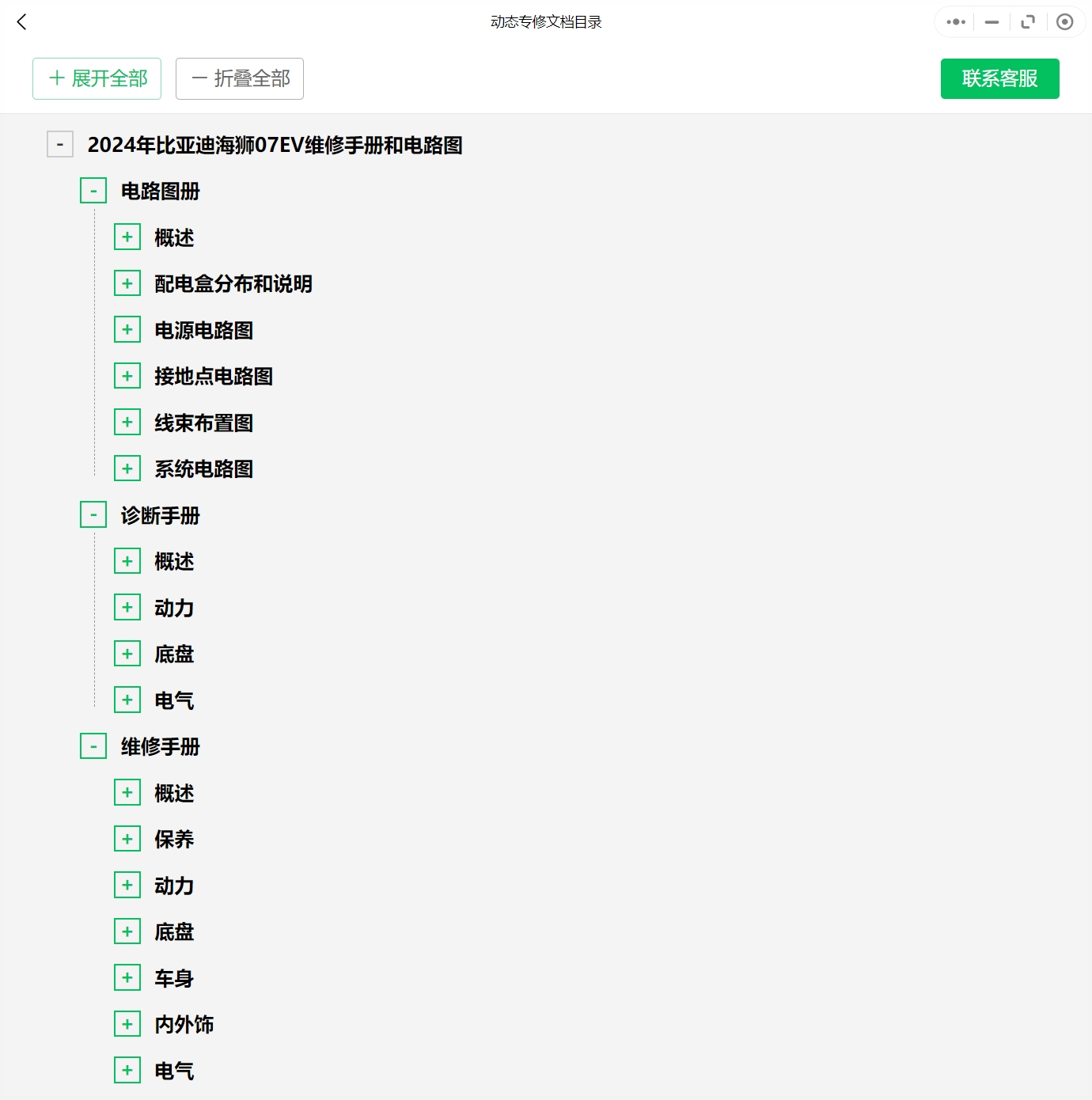 2024年比亞迪海獅07 EV維修手冊(cè)和電路圖資料[資料更新]