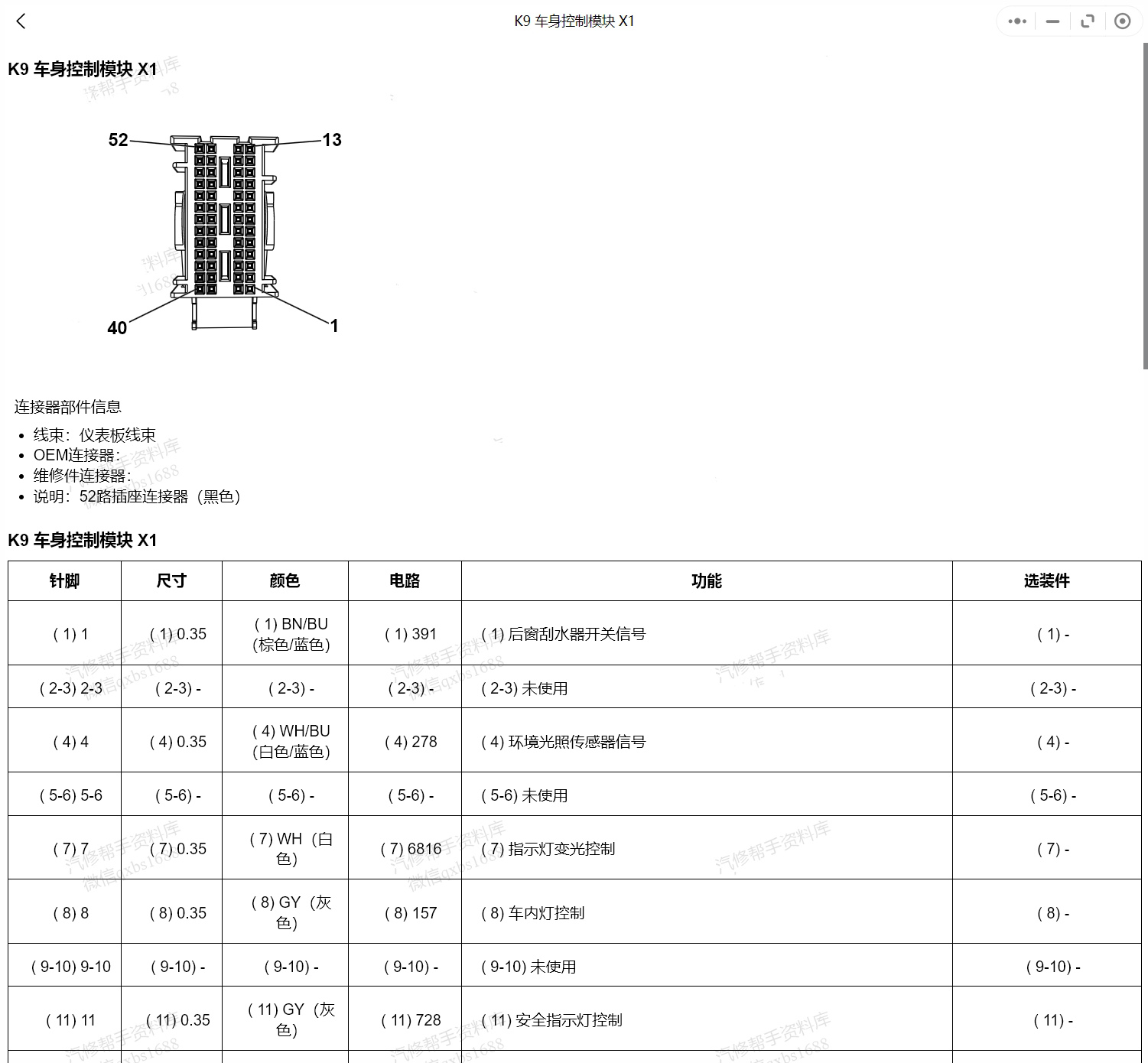 【動態(tài)專修】2010-2024年別克維修手冊和電路圖資料更新