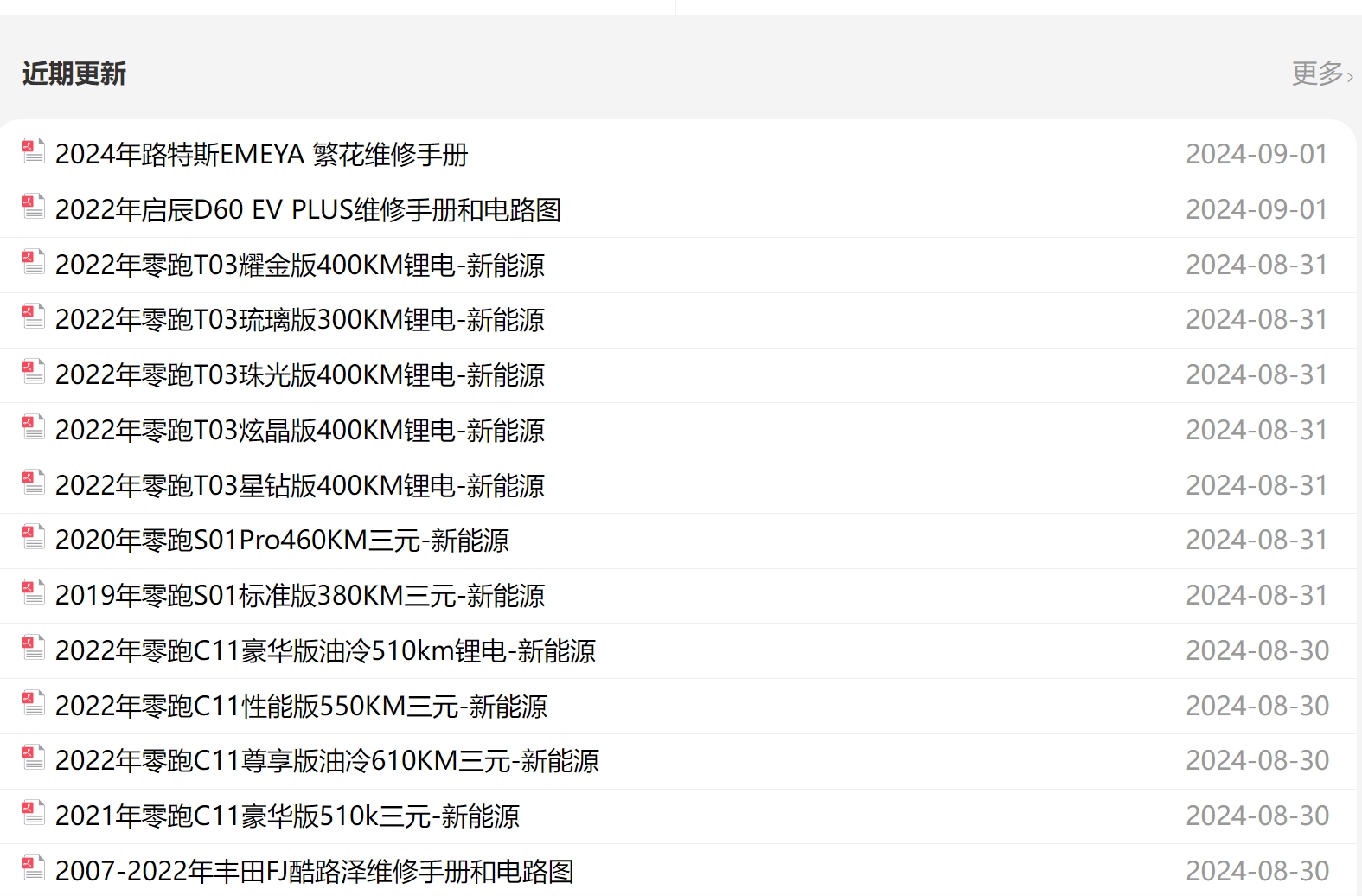 2024年小鵬MONA M03 P7 G3 G3i P5 G9 P7i G6 X9維修手冊(cè)電路圖線路圖資料更新