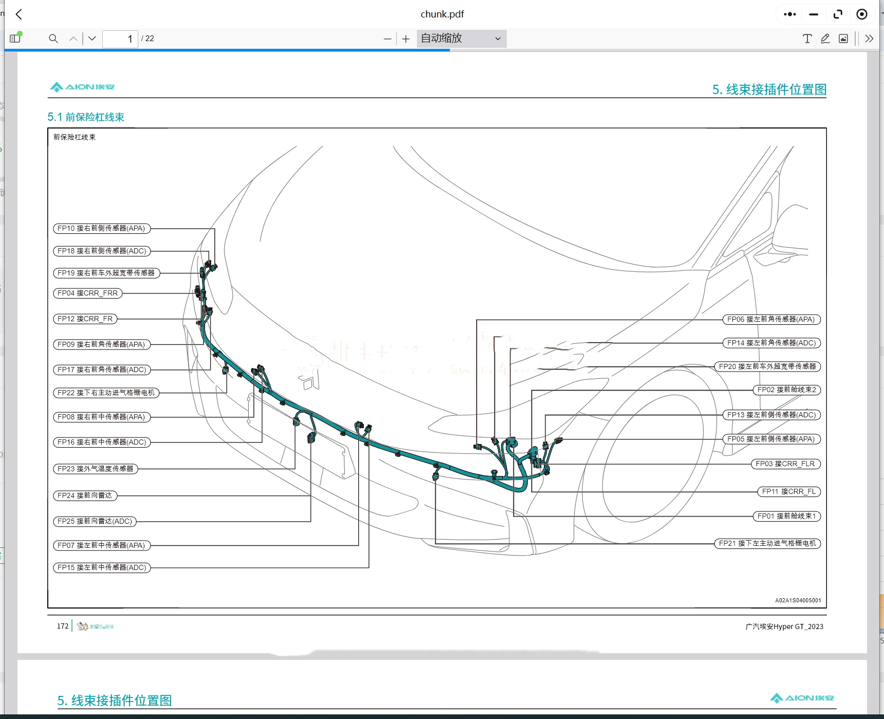 雷達(dá)遠(yuǎn)程RD6 星享v 遠(yuǎn)程FX 睿藍(lán)X3 睿藍(lán)9 昊鉑Hyper GT Hyper HT 維修手冊電路圖資料更新