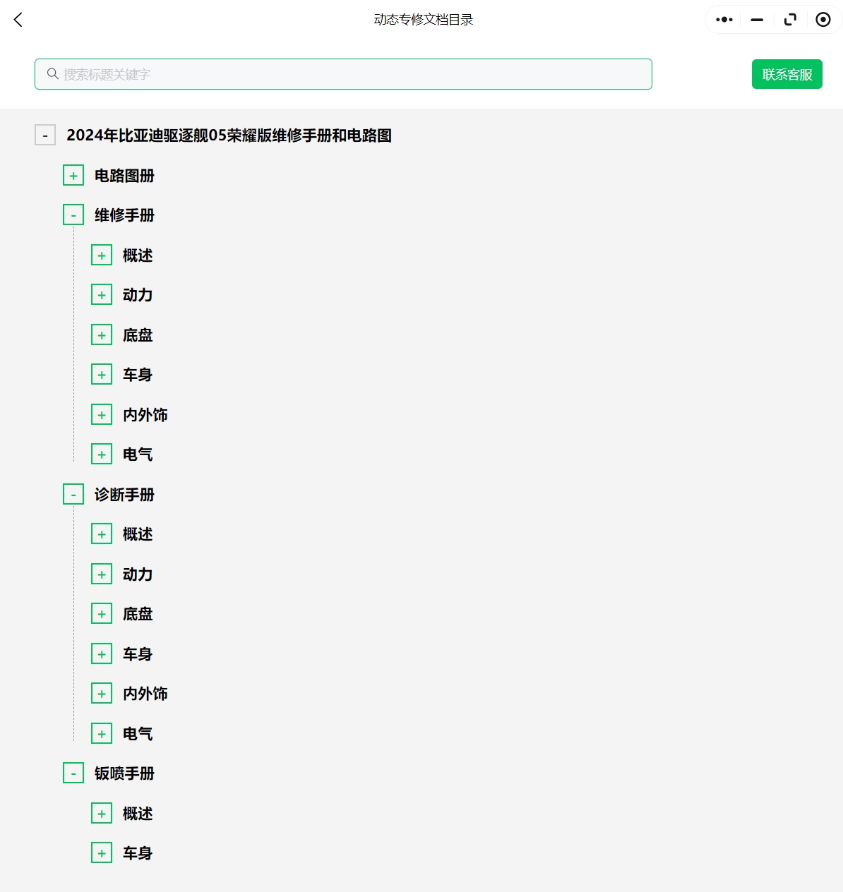 2024年比亞迪海鷗海豚元PLUS漢DM宋PLUSD1T3元UP海獅07秦L維修手冊(cè)電路圖