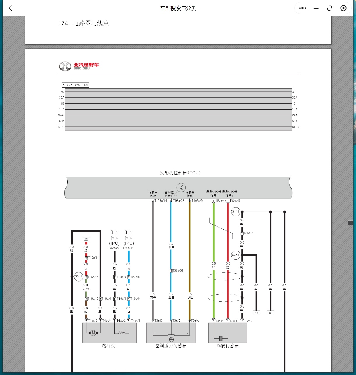 2015-2024年北京越野車BJ20 BJ30 BJ40 PLUS BJ60 BJ80 BJ90 F40維修手冊(cè)電路圖