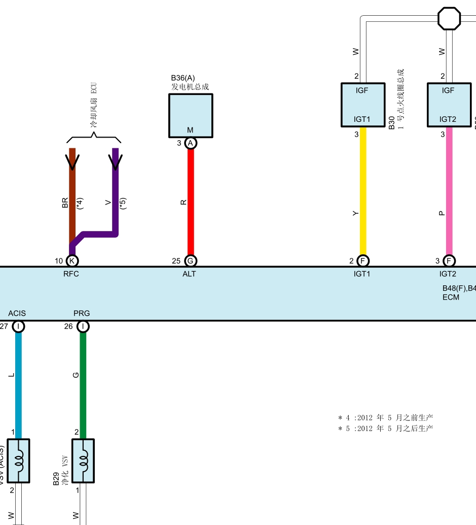 豐田漢蘭達(dá)3AR日產(chǎn)途樂(lè)Y60維修手冊(cè)電路圖資料MR2牛魔王SPURA