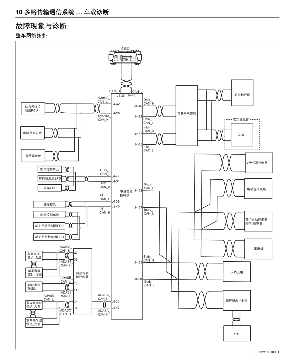 2024年馬自達EZ6維修手冊電路圖資料2023年馬自達CX50燃油混動CX30CX9CX8